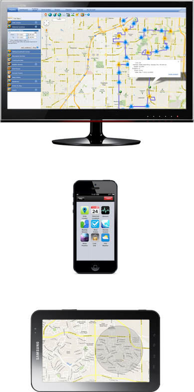 Paltaforma UTS Sitemas GPS