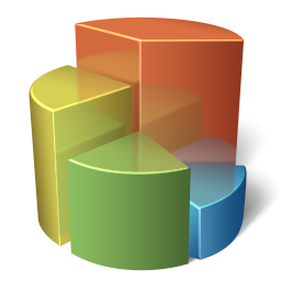 Estadisticas de UTS Sitemas GPS